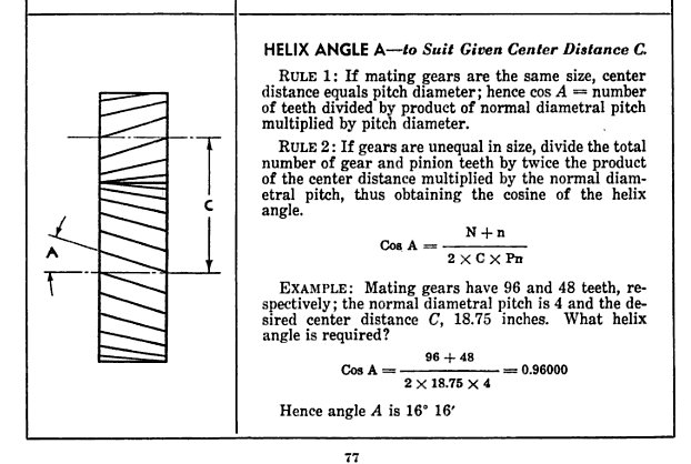 helical gear pitch diameter
